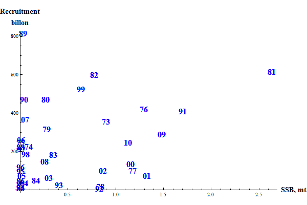documentationPaper_72.gif