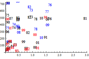 documentationPaper_73.gif