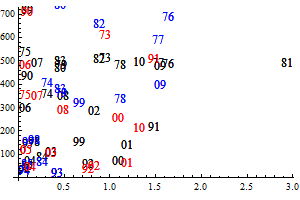 documentationPaper_74.gif