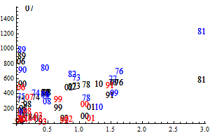 documentationPaper_77.gif