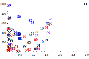 documentationPaper_79.gif