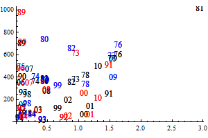 documentationPaper_80.gif