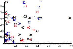 documentationPaper_82.gif