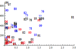 documentationPaper_83.gif
