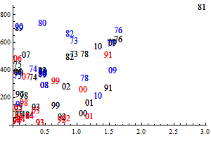 documentationPaper_85.gif
