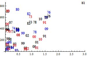 documentationPaper_86.gif