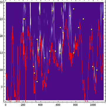septemberAcoustics_1.gif