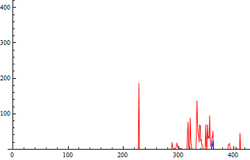 septemberAcoustics_18.gif