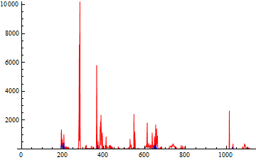 septemberAcoustics_2.gif