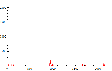 septemberAcoustics_24.gif