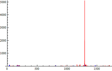 septemberAcoustics_26.gif