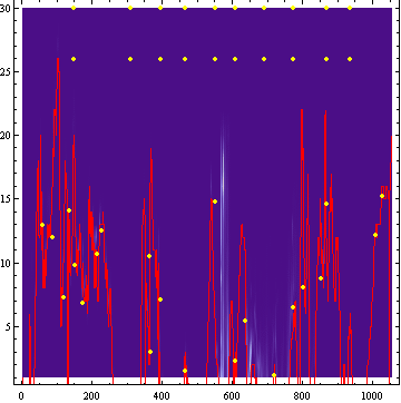 septemberAcoustics_27.gif