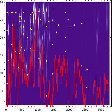 septemberAcoustics_3.gif