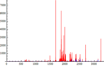 septemberAcoustics_32.gif