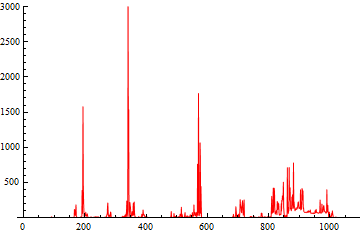 septemberAcoustics_36.gif