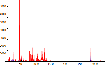 septemberAcoustics_4.gif