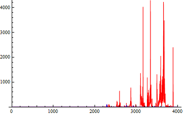 septemberAcoustics_40.gif