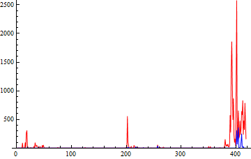 septemberAcoustics_42.gif