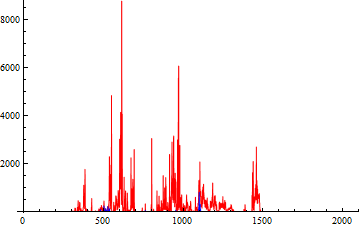 septemberAcoustics_48.gif