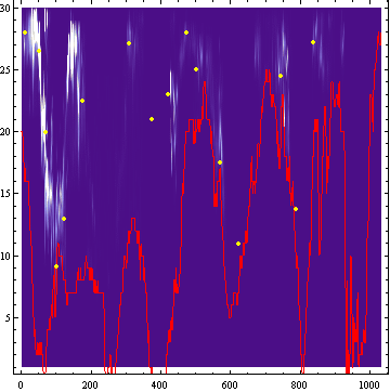 septemberAcoustics_5.gif