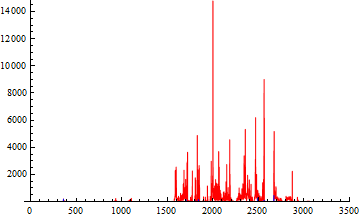 septemberAcoustics_50.gif
