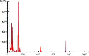 septemberAcoustics_6.gif