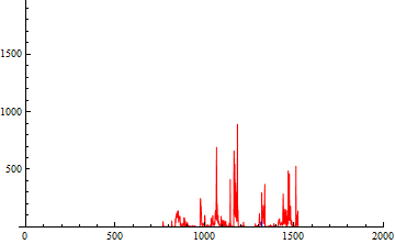 septemberAcoustics_60.gif