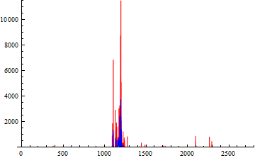 septemberAcoustics_64.gif