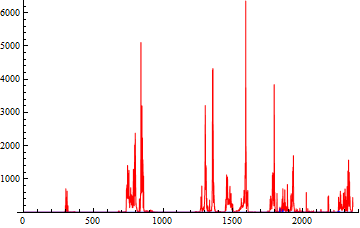 septemberAcoustics_68.gif