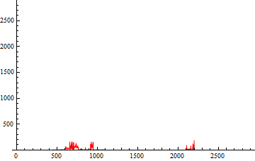 septemberAcoustics_80.gif
